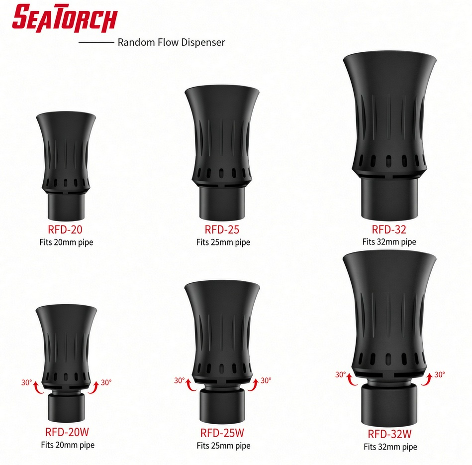 Seatorch RFD Series Turbulent  - Reef Tank Filter ulasan dan harga