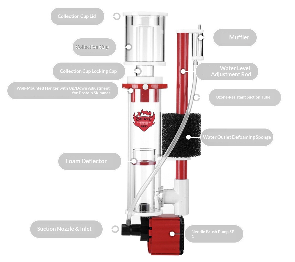 Marine Sources NANO150 Aquariu - Reef Tank Filter ulasan dan harga